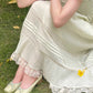 Sorbet Lace Midi Dress (Mint)